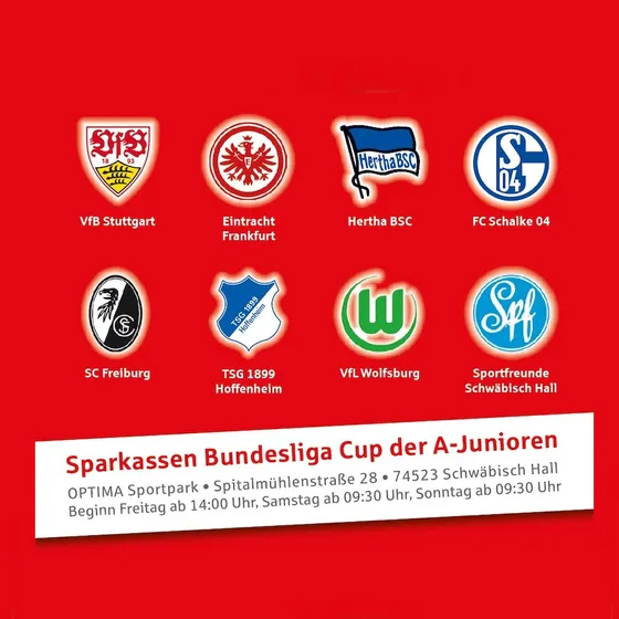 Bild: Sparkassen Bundesliga-Cup der A-Jugend