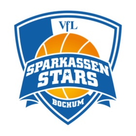 Bild: SBB Börde Baskets vs. Sparkassen Stars Bochum